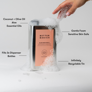 Hand Soap Starter Set